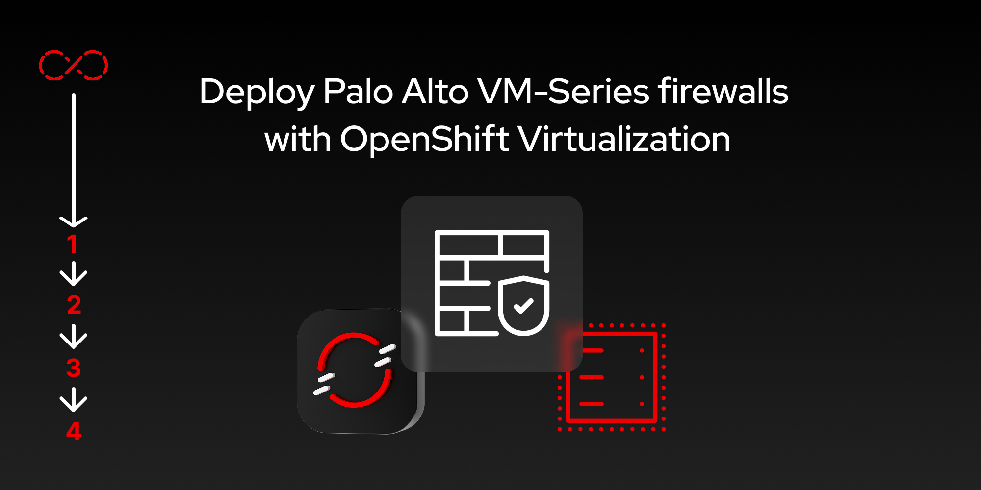 Deploy Palo Alto learning path feature image